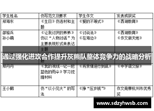 通过强化进攻合作提升灰熊队整体竞争力的战略分析