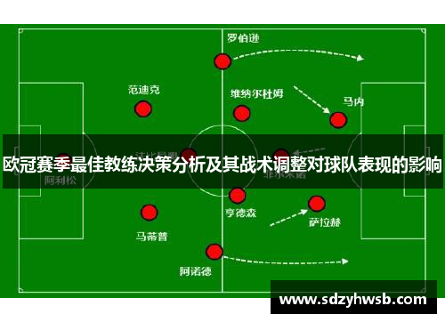 欧冠赛季最佳教练决策分析及其战术调整对球队表现的影响